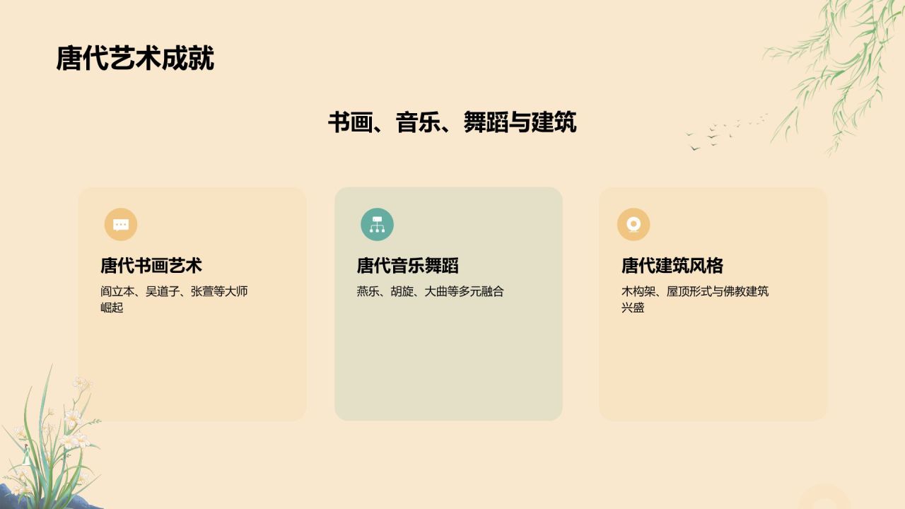 橙色复古风唐宋时期文化知识讲堂PPT模板