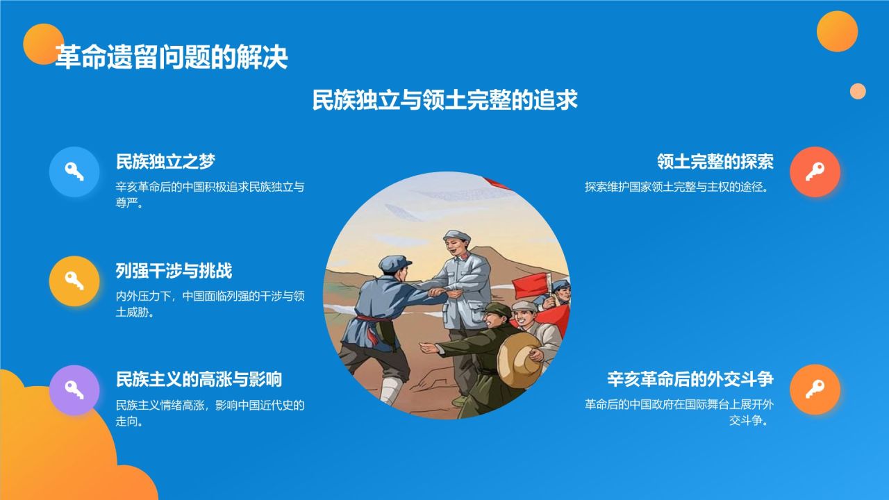 蓝色手绘风中国历史辛亥革命教学模板PPT模板