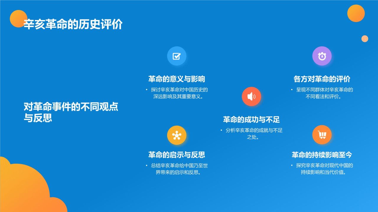蓝色手绘风中国历史辛亥革命教学模板PPT模板