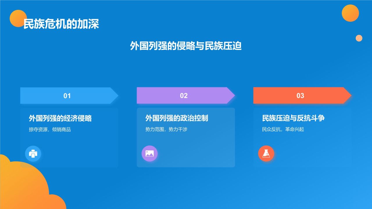 蓝色手绘风中国历史辛亥革命教学模板PPT模板
