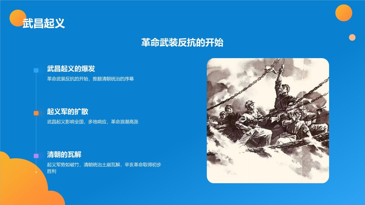 蓝色手绘风中国历史辛亥革命教学模板PPT模板
