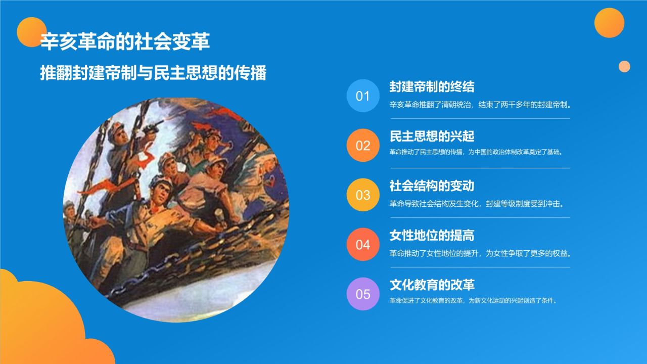 蓝色手绘风中国历史辛亥革命教学模板PPT模板