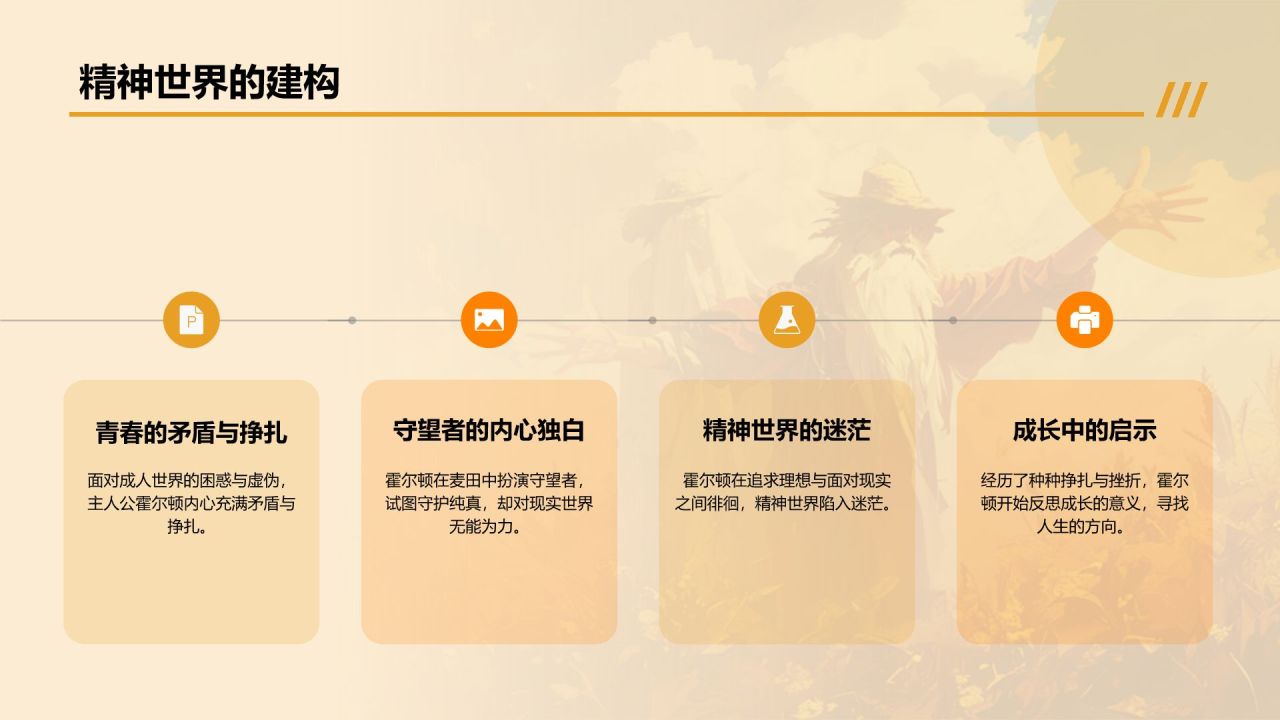 橙色复古风《麦田里的守望者》读书笔记PPT模板