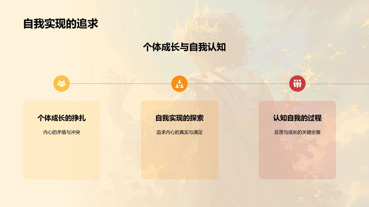 橙色复古风《月亮和六便士》读书笔记PPT模板