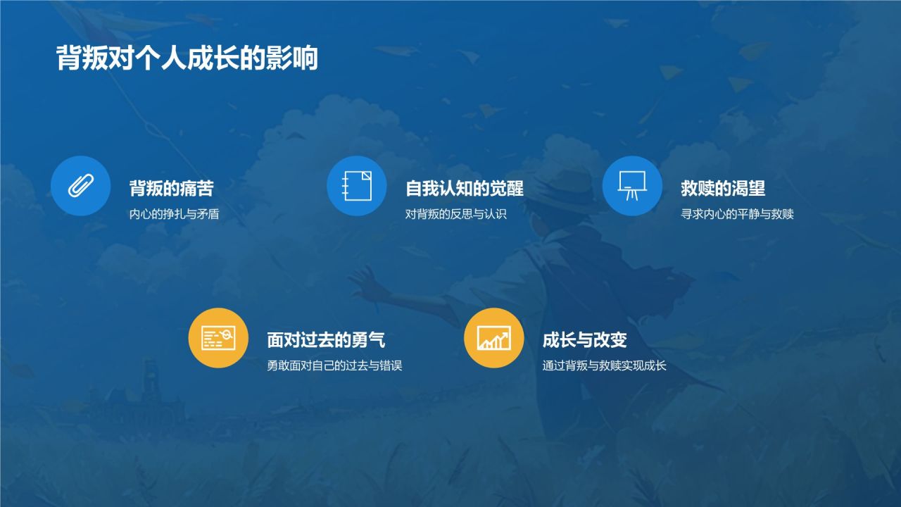 橙色复古风《追风筝的人》读书笔记PPT模板