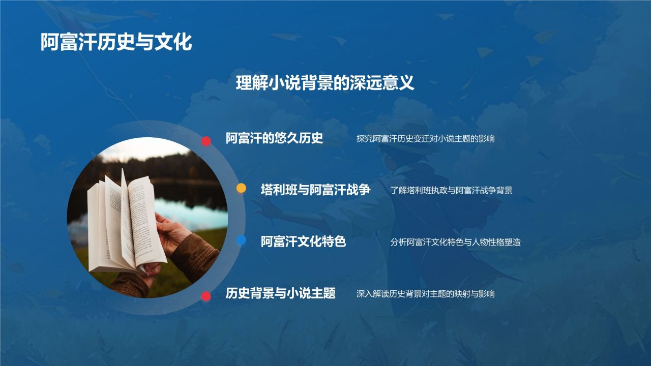 橙色复古风《追风筝的人》读书笔记PPT模板
