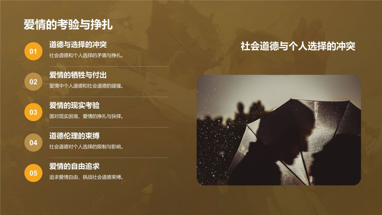 橙色复古风《霍乱时期的爱情》读书笔记PPT模板