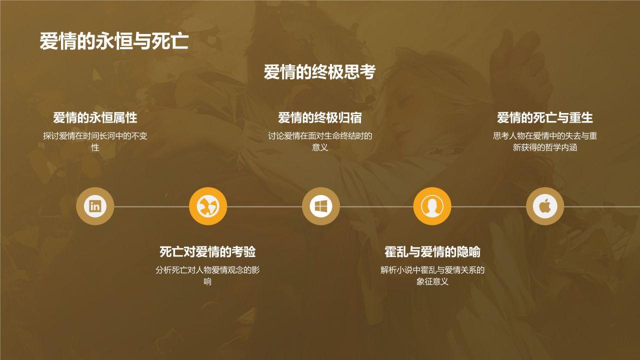 橙色复古风《霍乱时期的爱情》读书笔记PPT模板