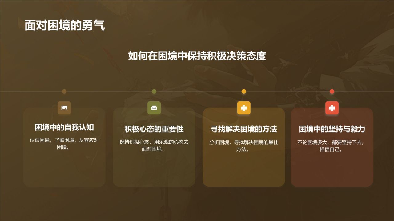 橙色复古风《人生的枷锁》读书笔记PPT模板