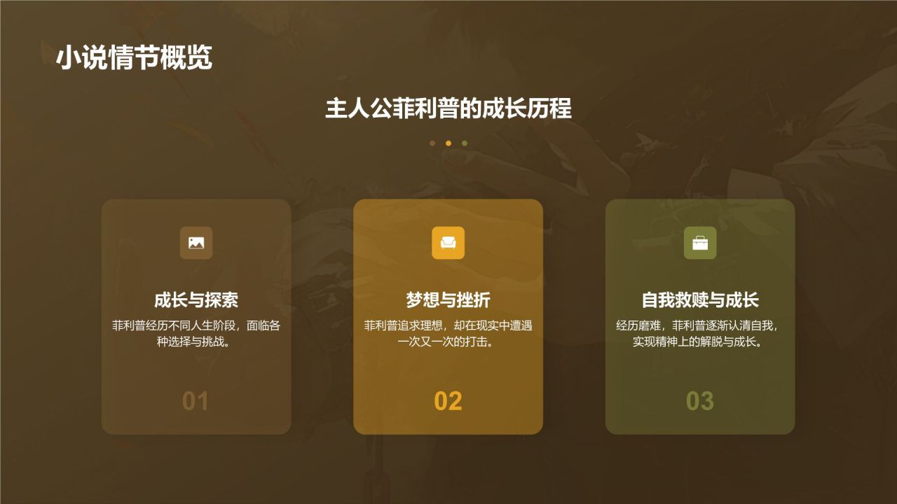 橙色复古风《人生的枷锁》读书笔记PPT模板
