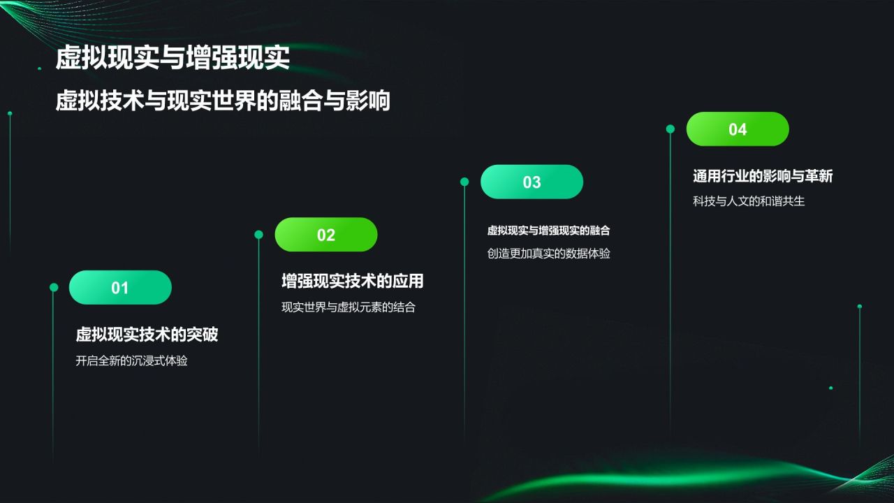绿色科技风科幻未来PPT模板