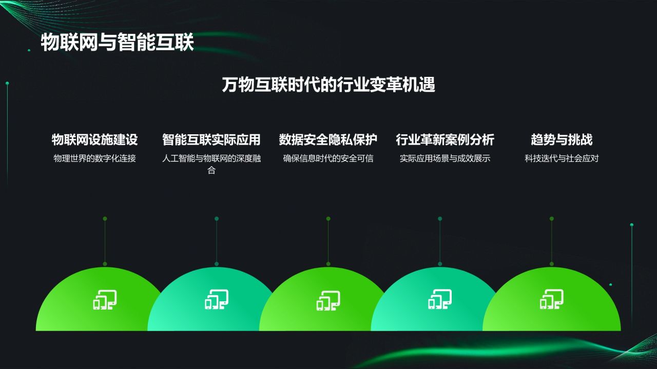 绿色科技风科幻未来PPT模板