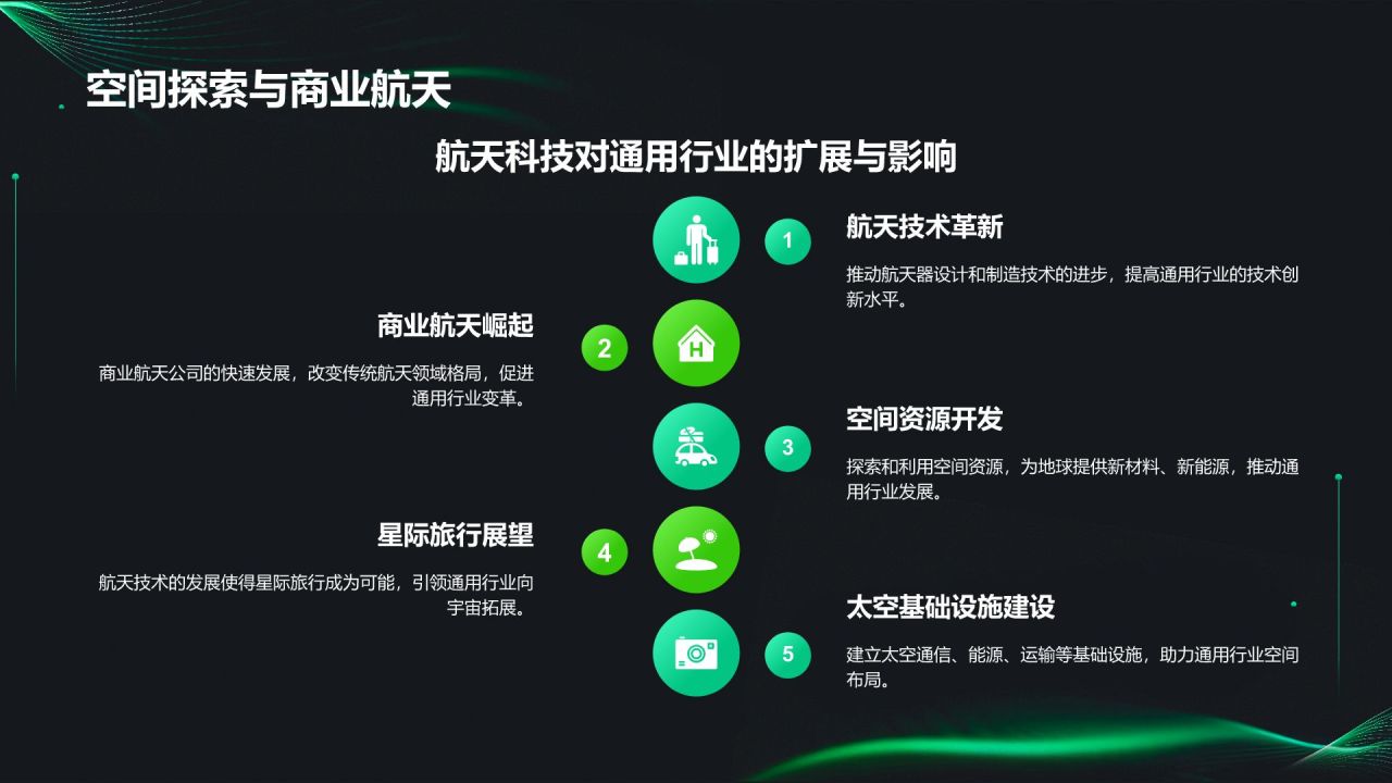 绿色科技风科幻未来PPT模板