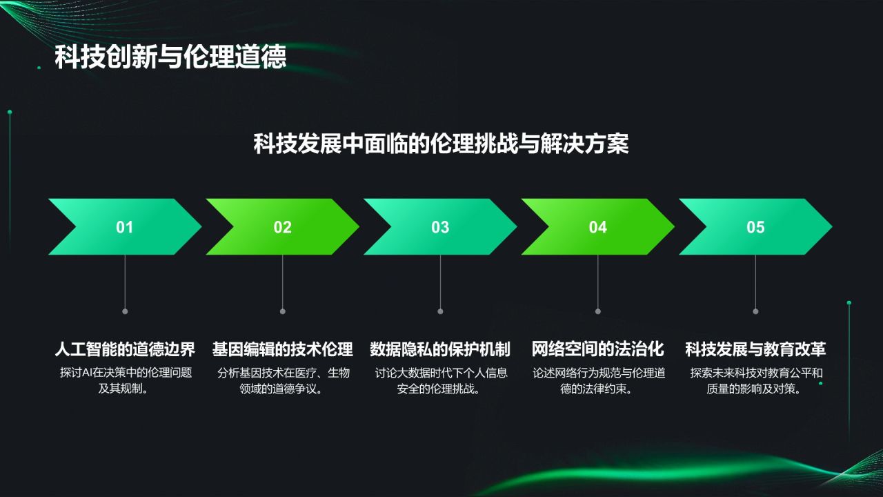 绿色科技风科幻未来PPT模板