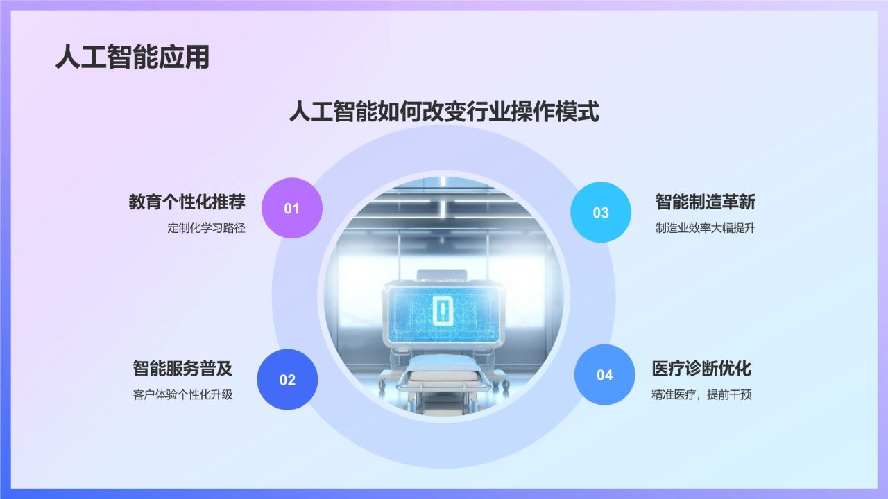 蓝色科技风探索未来PPT模板