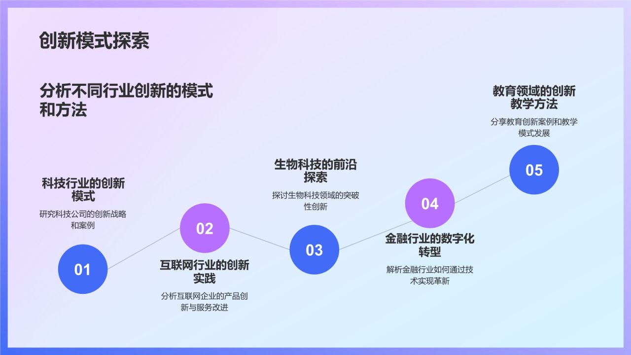 蓝色科技风探索未来PPT模板