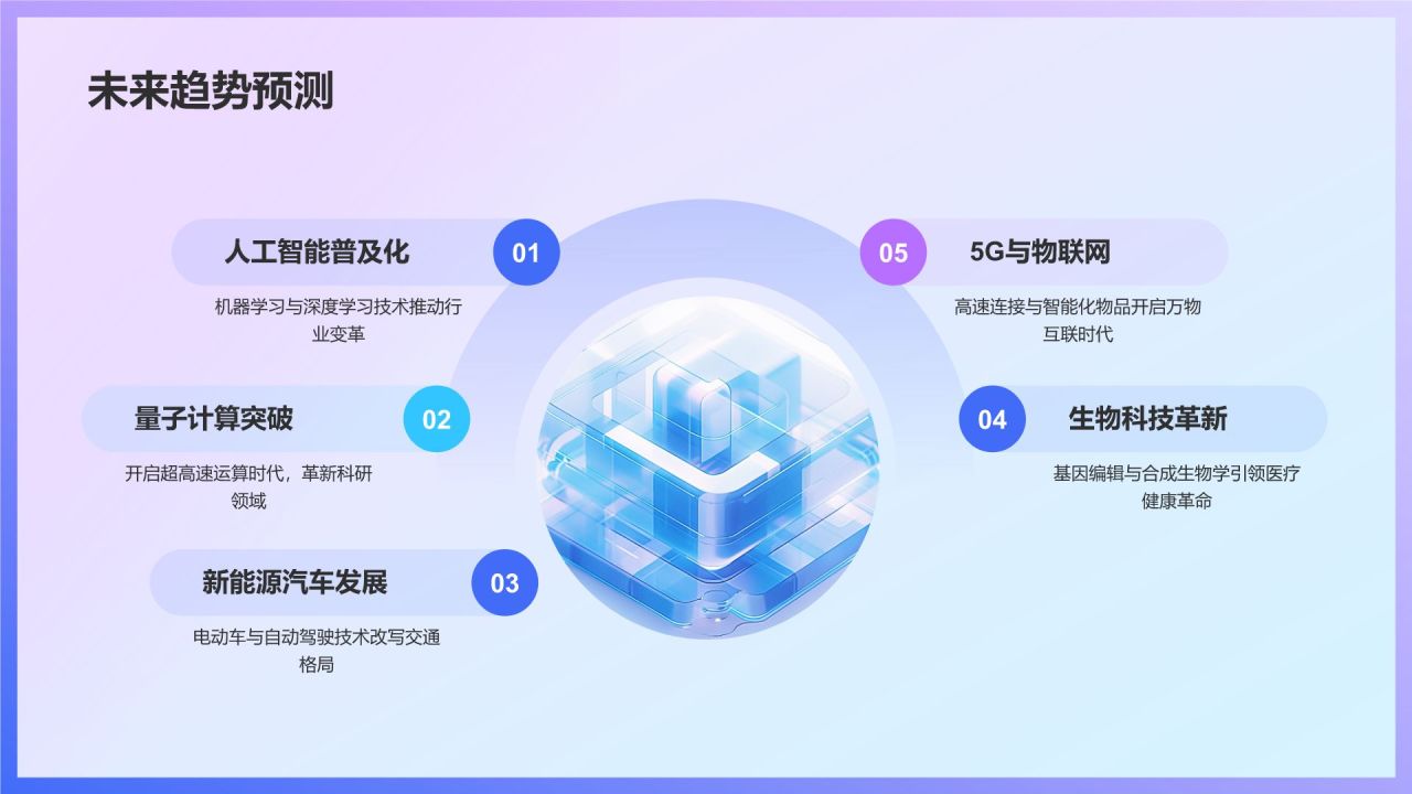 蓝色科技风探索未来PPT模板