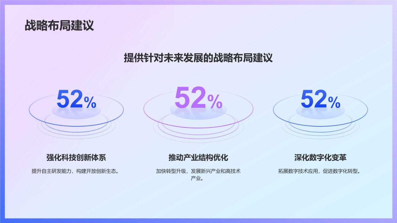 蓝色科技风探索未来PPT模板