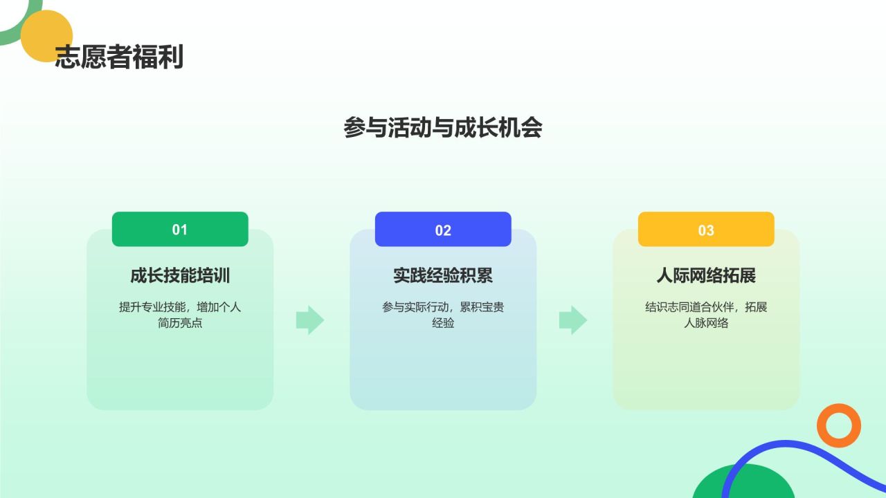 绿色插画风志愿者招募公益宣传PPT模板