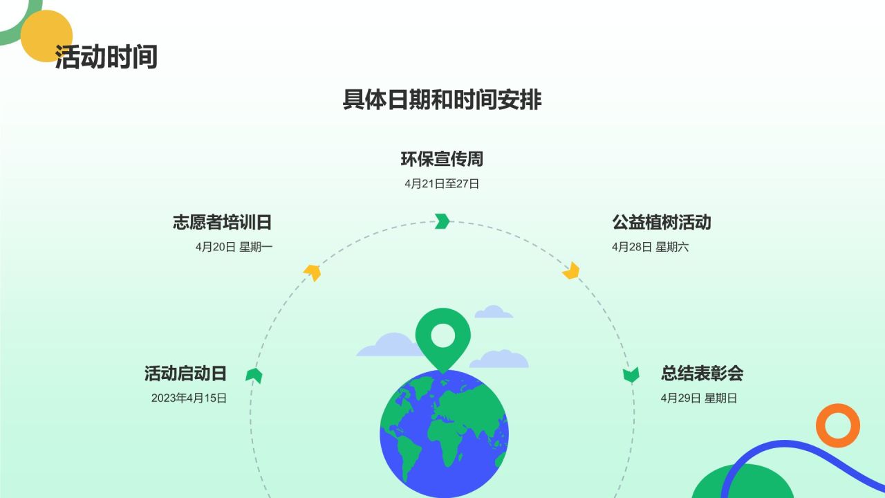 绿色插画风志愿者招募公益宣传PPT模板