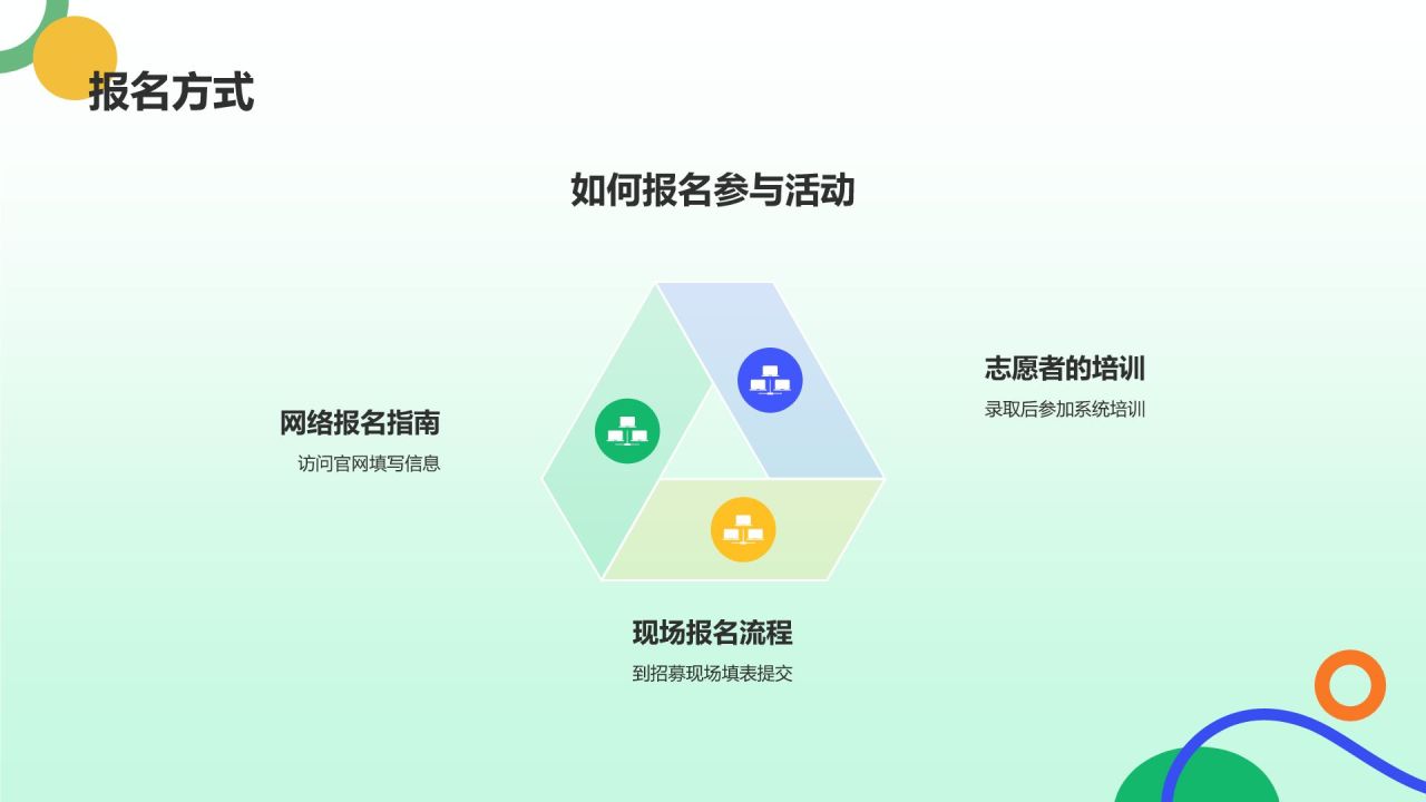 绿色插画风志愿者招募公益宣传PPT模板