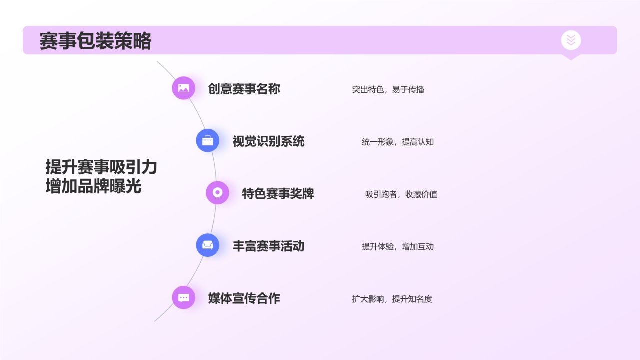 紫色卡通风马拉松PPT模板