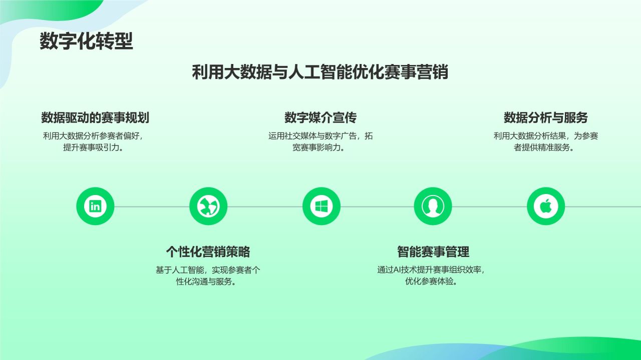 绿色插画风马拉松PPT模板