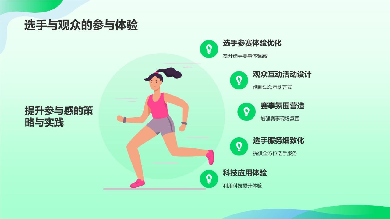 绿色插画风马拉松PPT模板