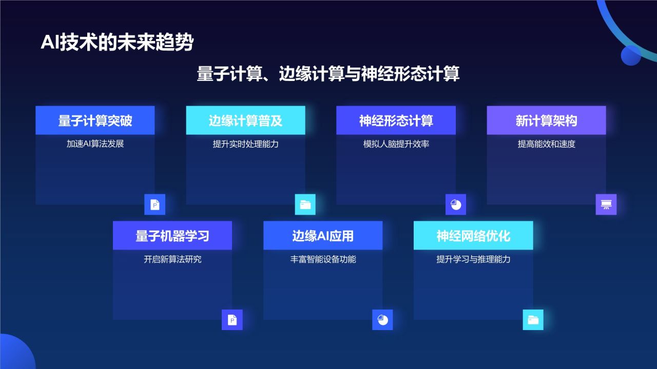 蓝色科技风人工智能理论PPT模板