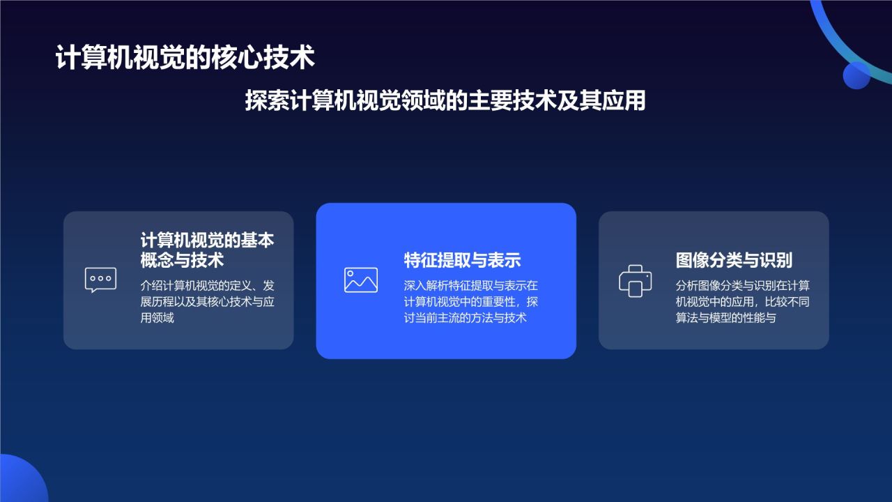 蓝色科技风人工智能理论PPT模板