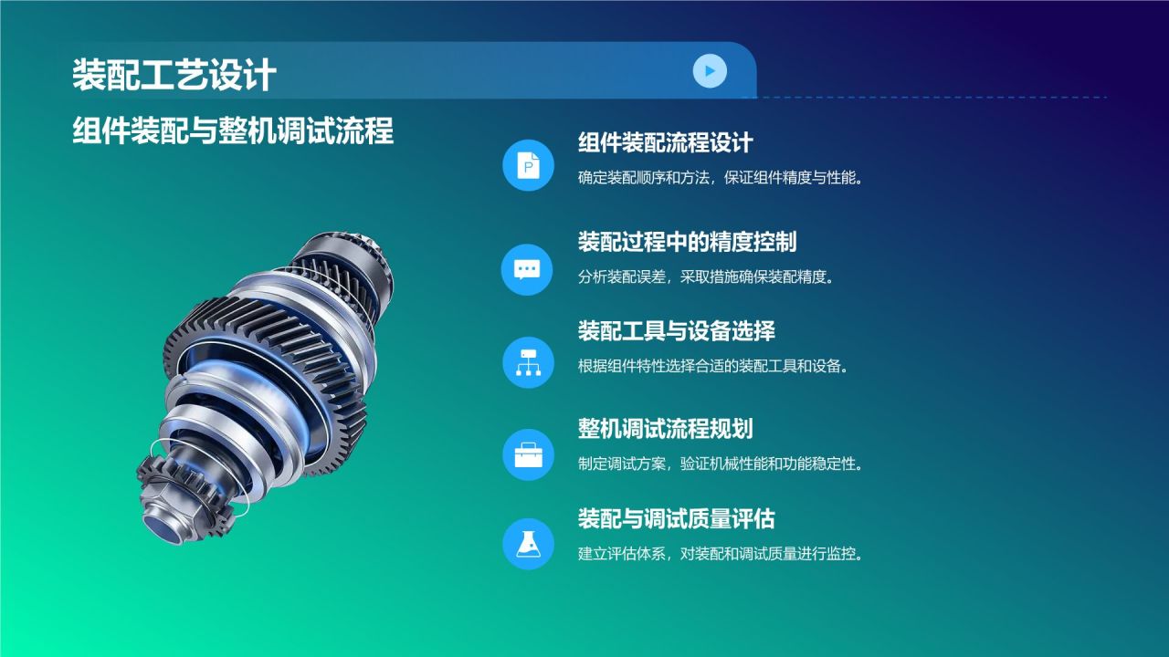 绿色科技风机械设计毕业答辩PPT模板