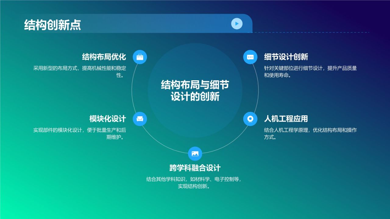 绿色科技风机械设计毕业答辩PPT模板