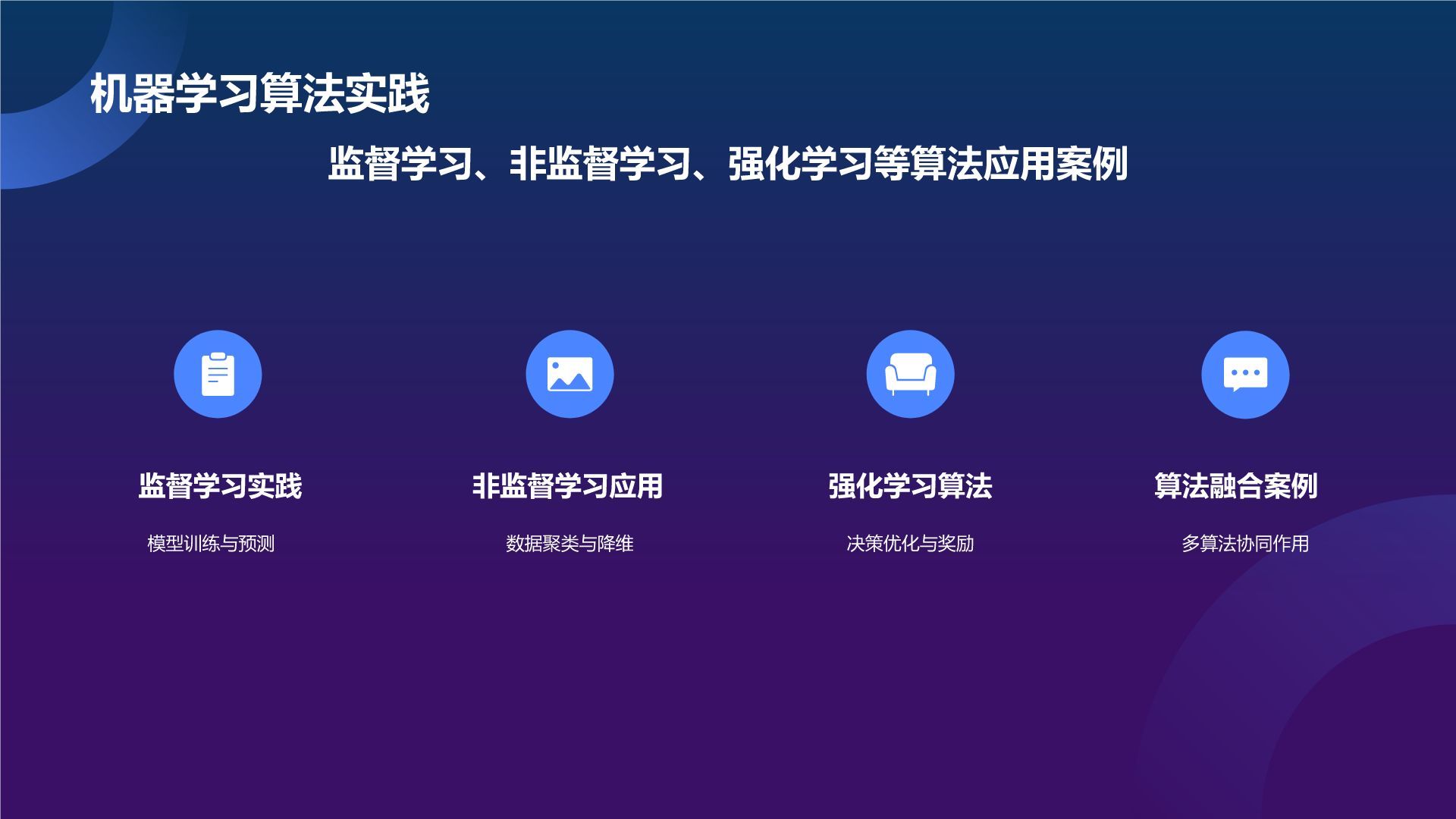 蓝色科技风人工智能汇报PPT模板
