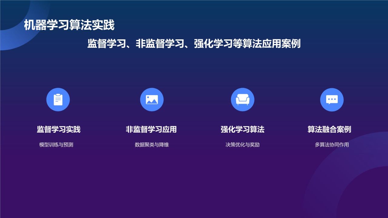 蓝色科技风人工智能汇报PPT模板