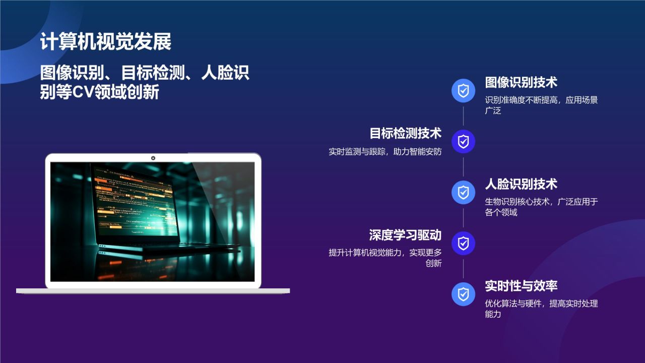 蓝色科技风人工智能汇报PPT模板