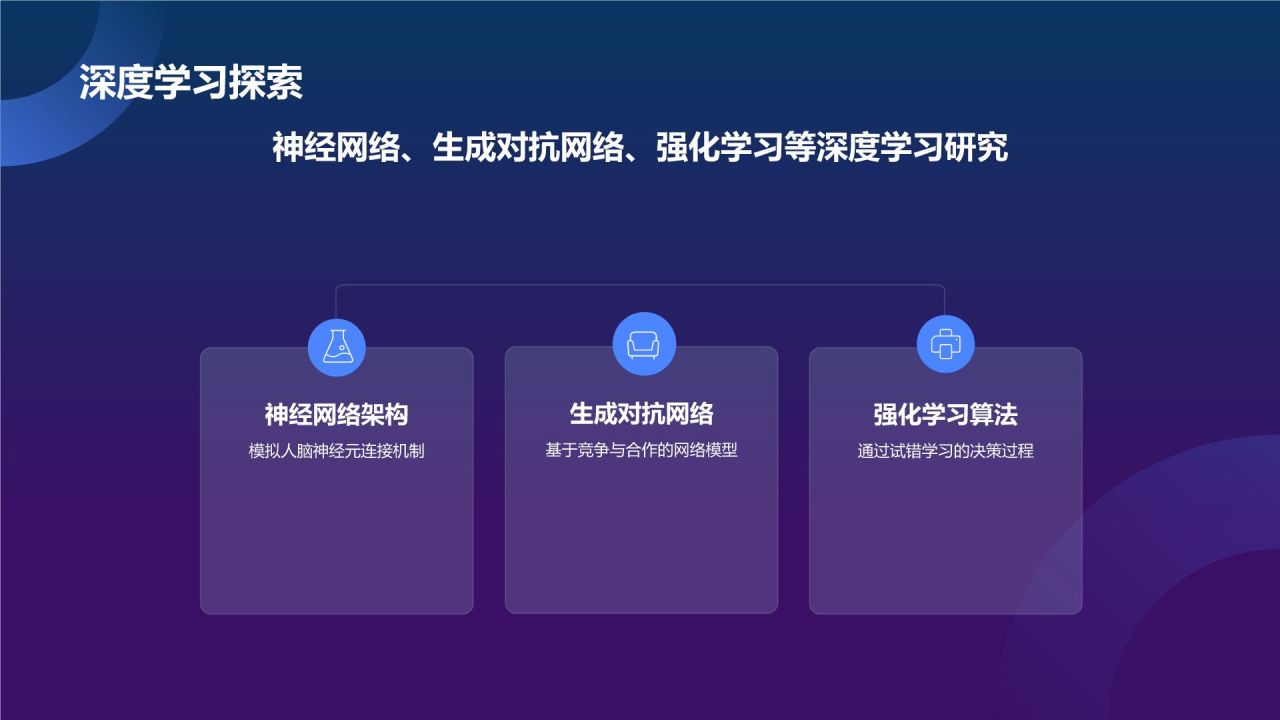 蓝色科技风人工智能汇报PPT模板