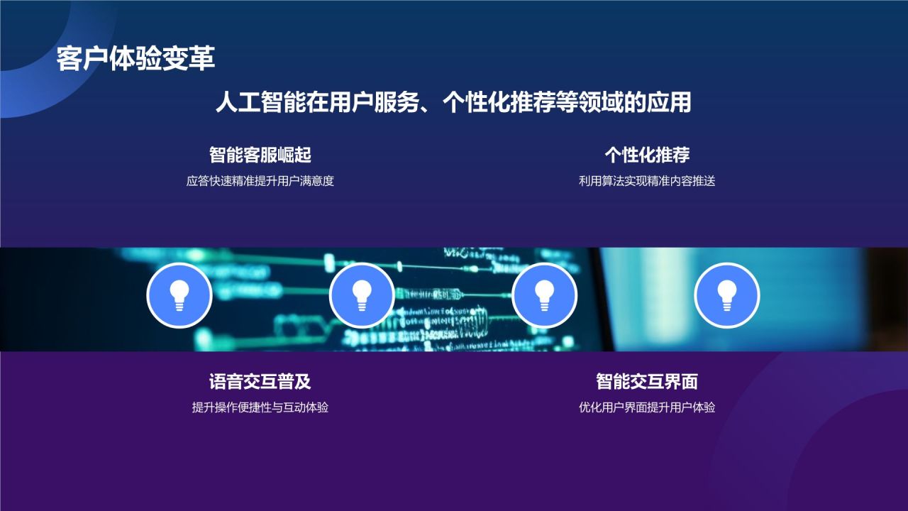 蓝色科技风人工智能汇报PPT模板