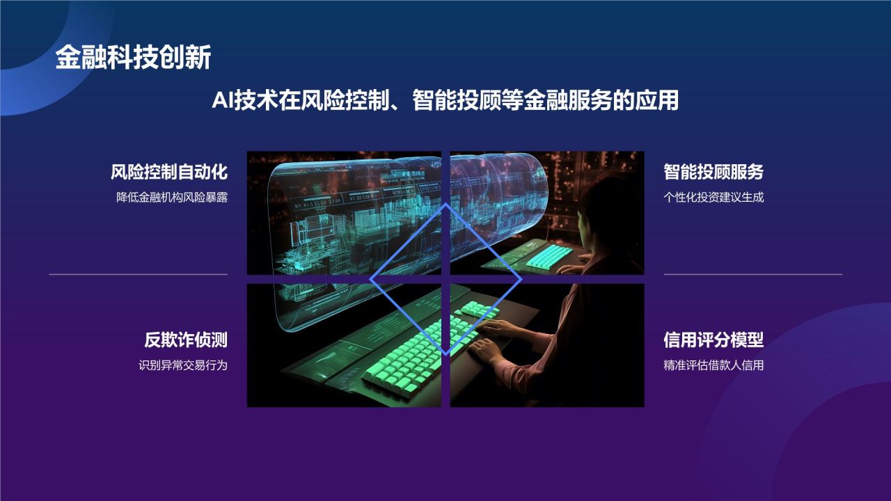 蓝色科技风人工智能汇报PPT模板