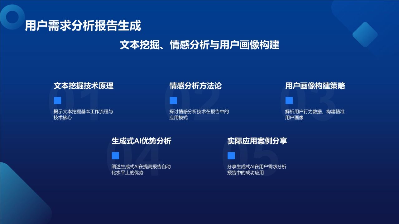 蓝色科技风AI人工智能PPT模板