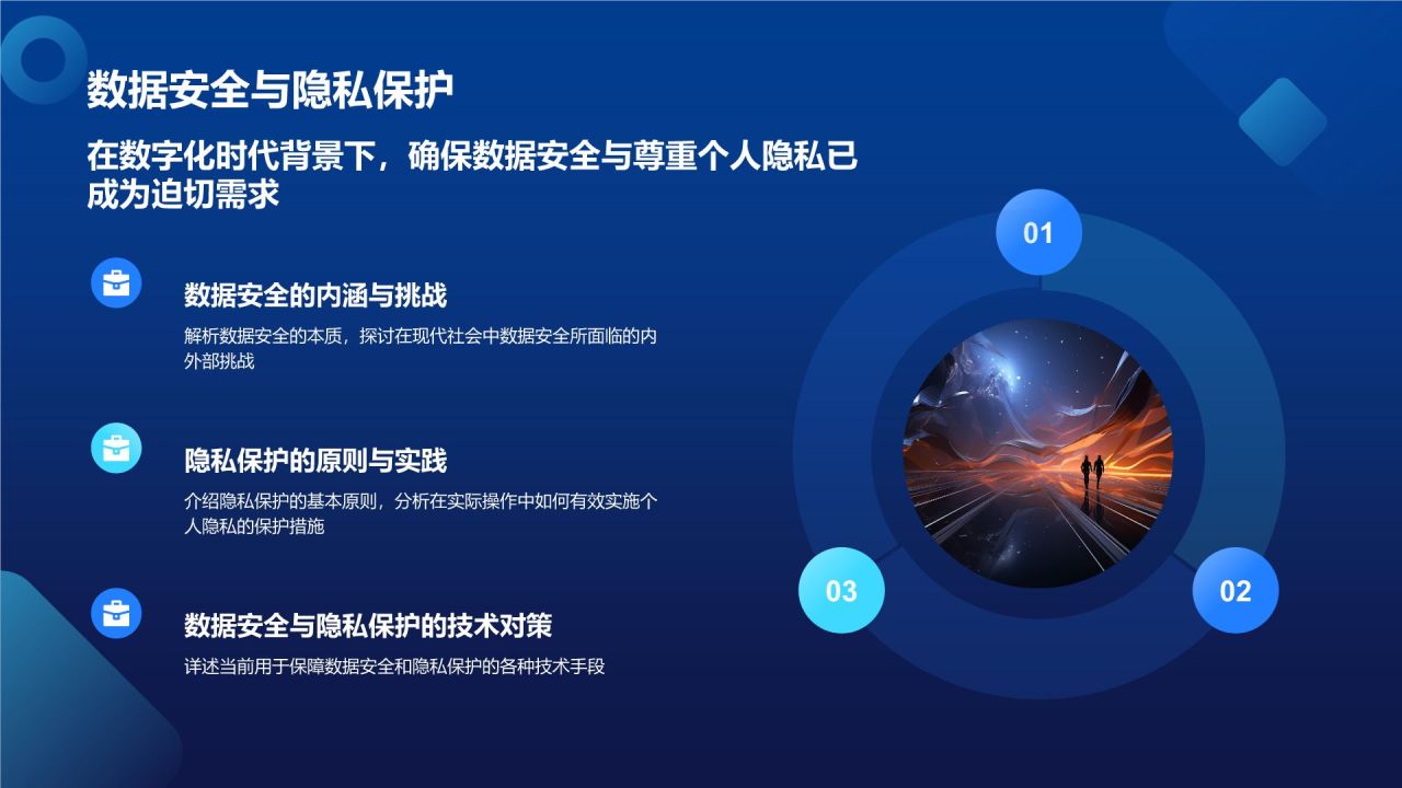 蓝色科技风AI人工智能PPT模板