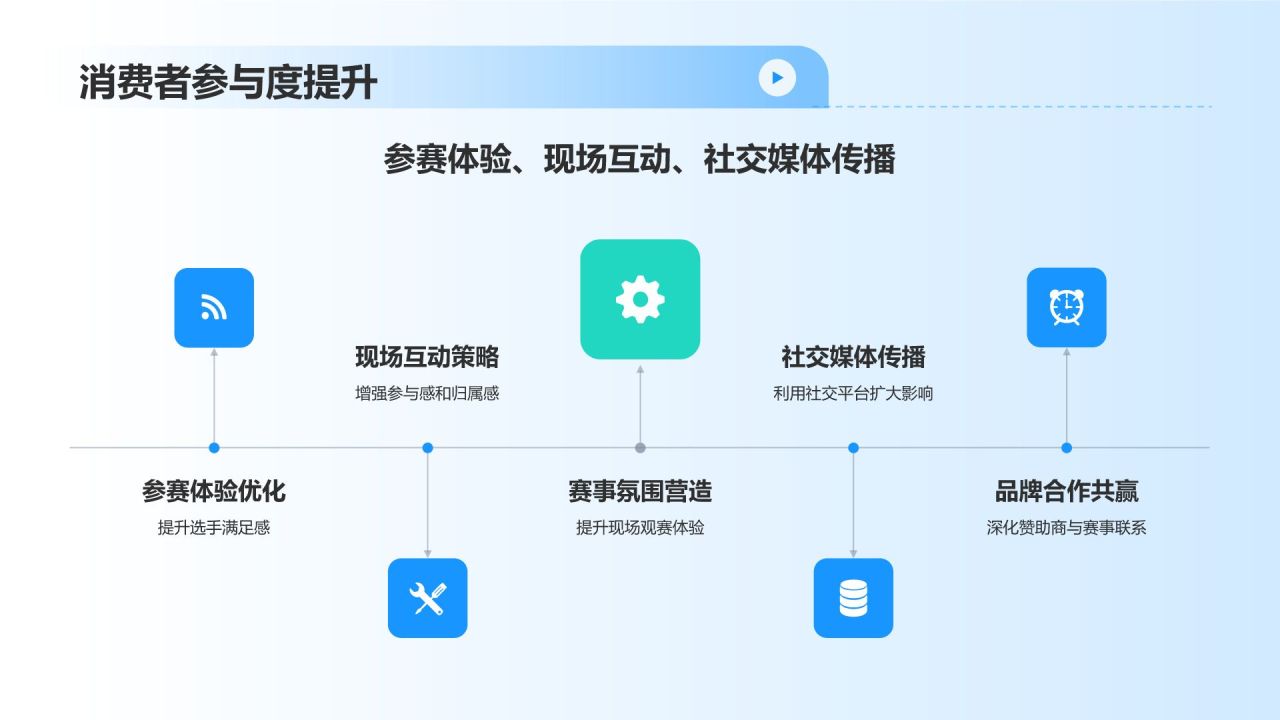蓝色卡通风马拉松PPT模板