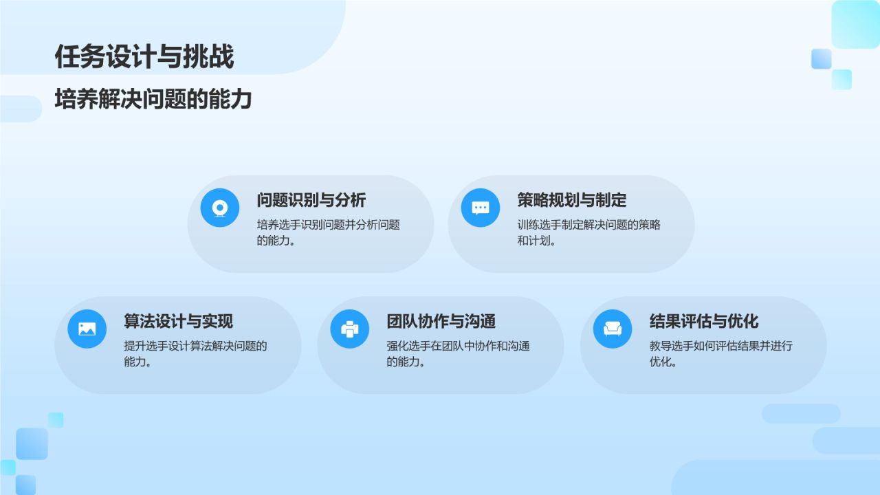 蓝色科技风机器人竞赛方案PPT模板