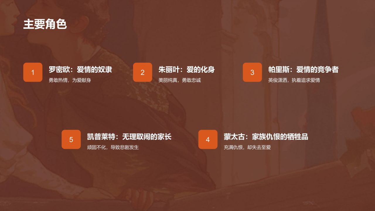 橙色插画风《罗密欧与朱丽叶》读书笔记PPT模板