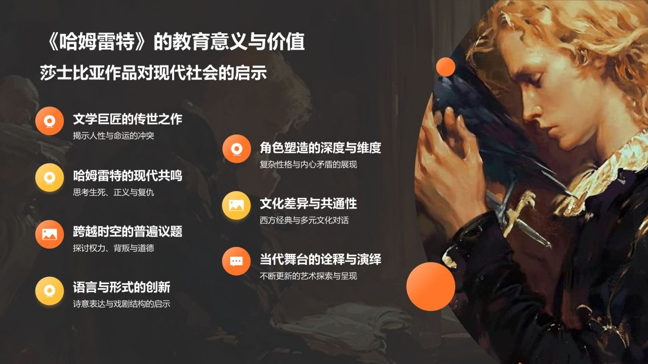 橙色插画风《哈姆雷特》读书笔记PPT模板