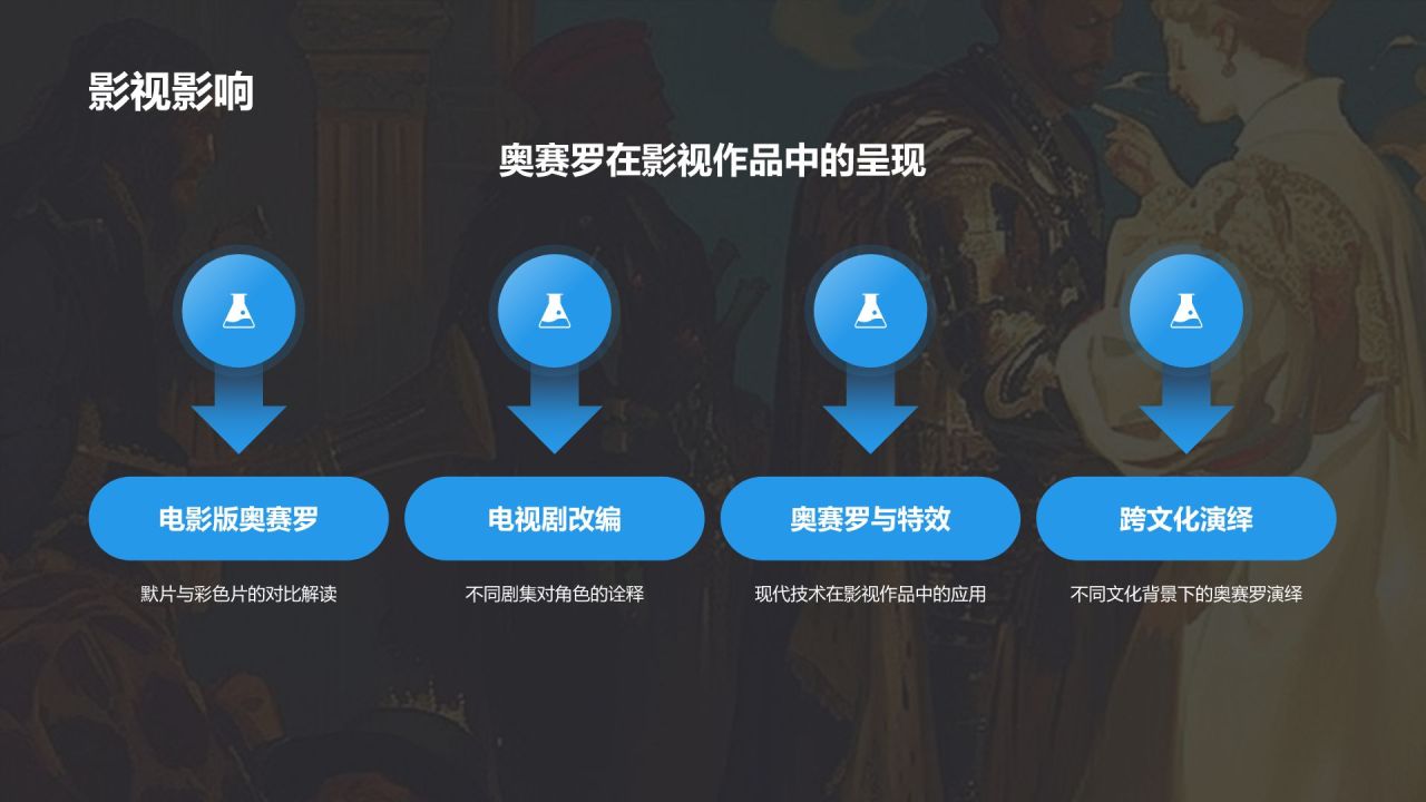 蓝色插画风《奥赛罗》读书笔记PPT模板