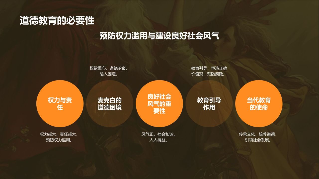 橙色插画风《麦克白》读书笔记PPT模板