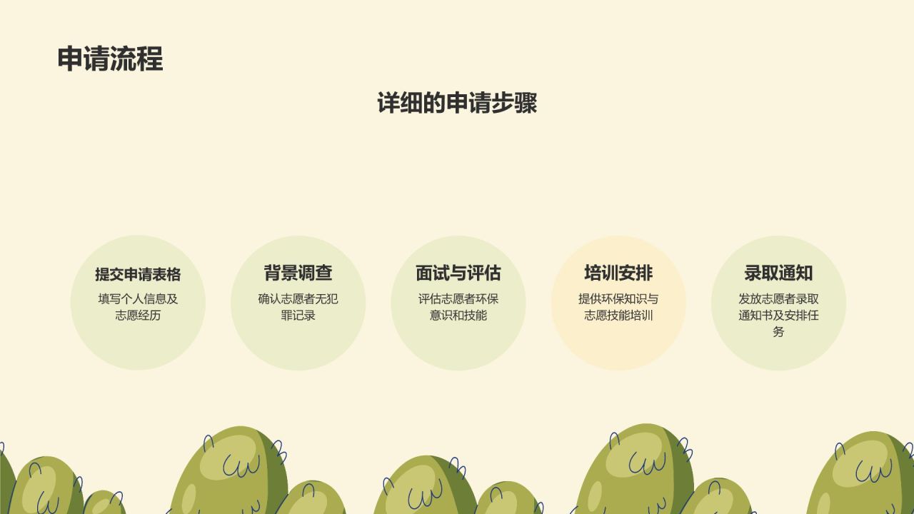 绿色插画风志愿者招募公益宣传PPT模板