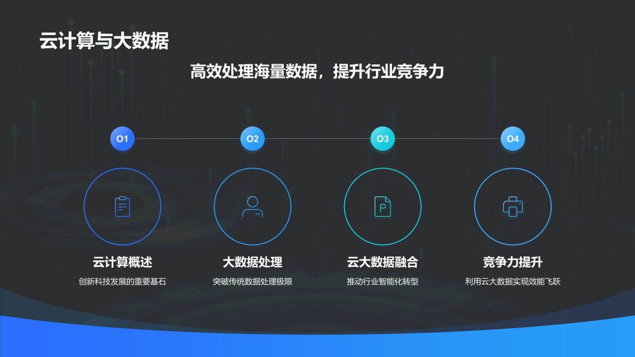 蓝色科技风科幻/科技风通用模板PPT模板
