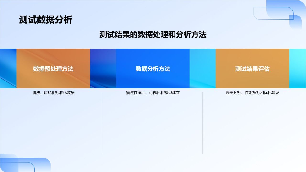 蓝色商务风工程机械毕业答辩PPT模板