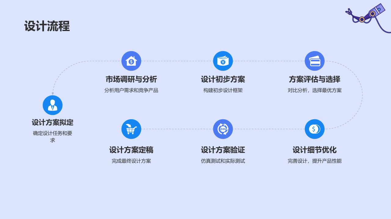 紫色商务风工程机械毕业答辩PPT模板